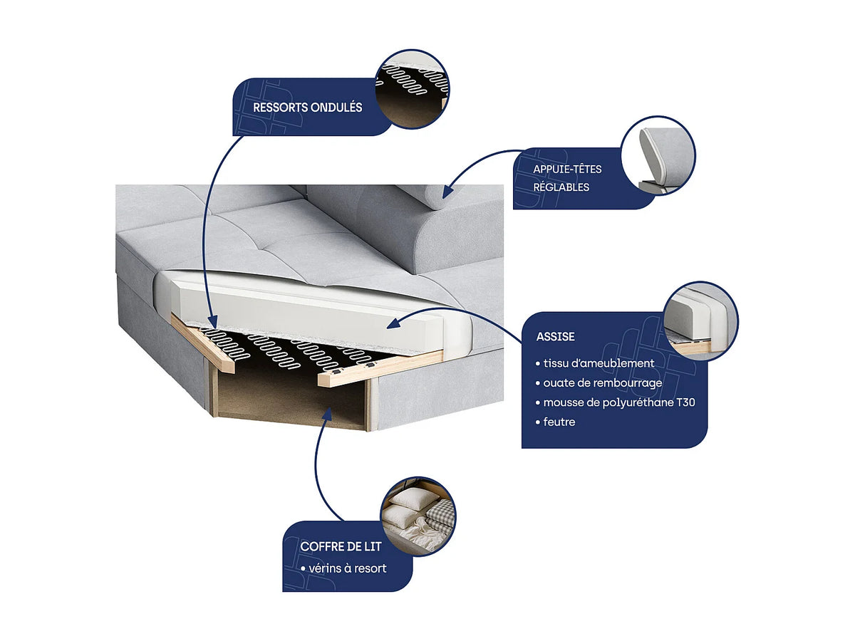 Canapé Panoramique d'Angle XXL Convertible en Tissu Crème 6 Places - VIVENTE